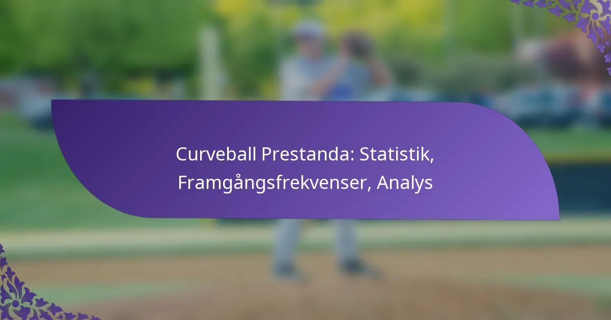 Curveball Prestanda: Statistik, Framgångsfrekvenser, Analys